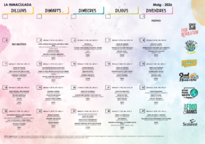 Menús escolars del mes de maig